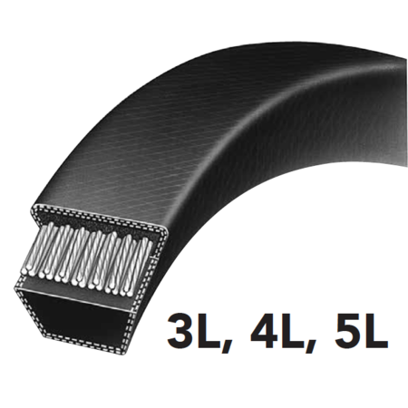 Bando 914 mm Outside Length, 17 mm Top Width, 1 Ribs 5L360